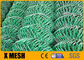Economische Groene pvc-Kettingsverbinding Mesh Fencing ASTM F668